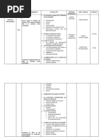 Plan de Cours - TRACTOPELLE À VALIDÉ