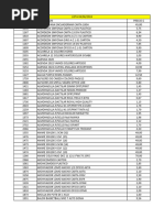 Lista 04-06-2024