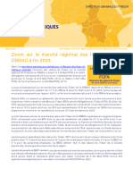 Brèves Economiques - Afrique Centrale - Mars 2024