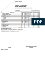 Informe de Notas Estudiante - VICTORIA VALERA 2B