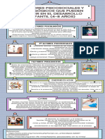 Infografía Factores Psicosociales y Pedagógicos Que Pueden Influir en El de - 20240526 - 132940 - 0000