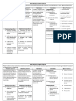 Matriz de Consistencia - Ciencias