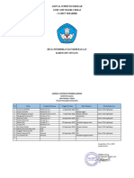 Jadwal Suvervisi Pembelajaran