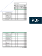 Food Safety Culture Plan and Measurement