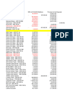 Depreciation Woking Paper