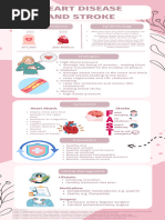 Pink Illustrative Simple Healthy Habits Infographic PDF