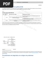 Codico de Falla 247-14 Excavadora 320D