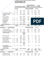 Detailed Result