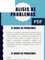 Analisis de Problemas