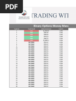 Binary Options Money Management Model-1