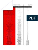 DB Premium 1000 DB Slot