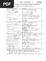 Indefinite Integration