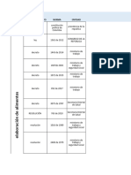 1.3 Matriz Legal