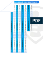 Claves de Macrodiscusion de Shock Trauma - Usamedic 2024