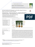 Science of The Total Environment: Contents Lists Available at