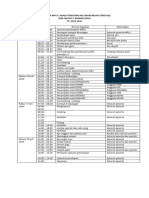 Rundown