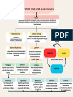 Prevenir Riesgos Laborales