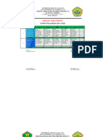 Analisis Hari Efektif Sekolah Dan Jam Mengajar Efektif (6B)