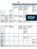 DLL - All Subjects 1 - Q3 - W1 - D1