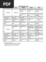 Forward Planning For June 2024