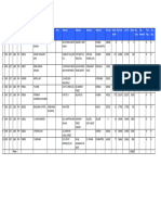 Details of Shares Transferred To Iepf 2010 2011