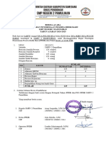 Berita Acara Penetapan PPDB SMPN 2 Pamulihan Tahun Ajaran 2024-2025 Rev.03