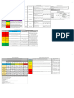 Anexo 6 - Matriz de Risco-PGR Contratadas 2022-1