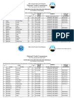 List of Members in Good Standing