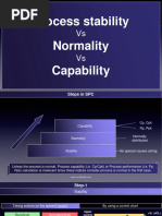 Stability Normality Vs Control in SPC 1716263272