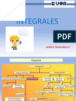 INTEGRALES