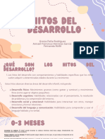 Hitos de Desarrollo