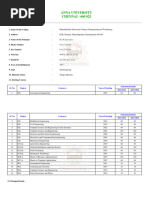 Dhanalakshmi Srinivasan College of Engineering and Technology