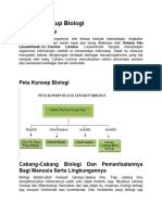 Ruang Lingkup Biologi