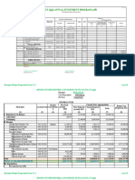 2023 - Annual Budget