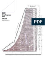 Psychrometric Chart