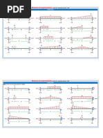 Momento de Empotramiento Perfecto MEP v2 0 1