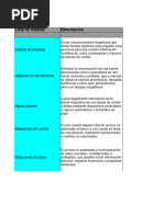 AAAAA Fraud Monitoring Matrix - En.es Español