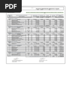 Analisis Aiu