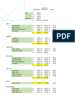 Japan Goods Orders