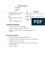 Grasas y Aceites