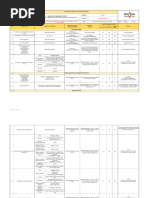 ITP & Inspection Checklist For Shotcrete, Rock Bolts & Grout