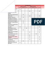 Analisis Interno