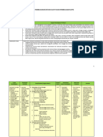 04 CP-ATP IPS 7 IKM 2024-2025 (Anwark) SQQ