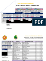 Jadwal Annisa Revisi