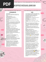 Infografía de Proceso Notas de Papel Aesthetic Rosa Blanco