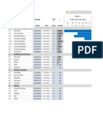 Gantt in Excel