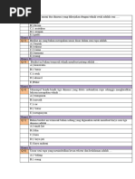 Soal PAT SBK Kls 12