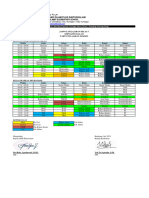 Jadwal Pelajaran K5 Sdip 24-25