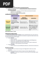 Diritto Pubblico Cond.