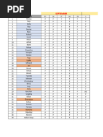 BPO Sheet